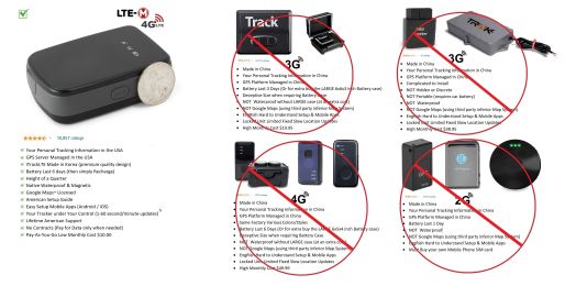 Anti-Thief Real Time Vehicle Car Tracker GPS/GSM/4G (SKU: g71210ggpscatm1s)